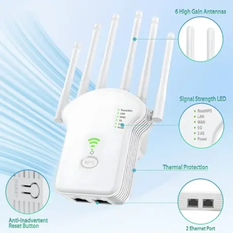 Potente Repetidor WiFi, Amplificador Señal WiFi 1200Mbps's photo #1