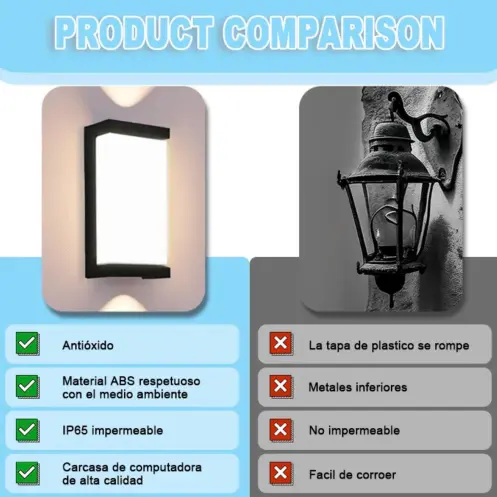 Pareja de Lámpara LED para exteriores's photo #5